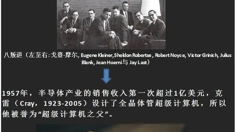 信任锚点：质量与认证